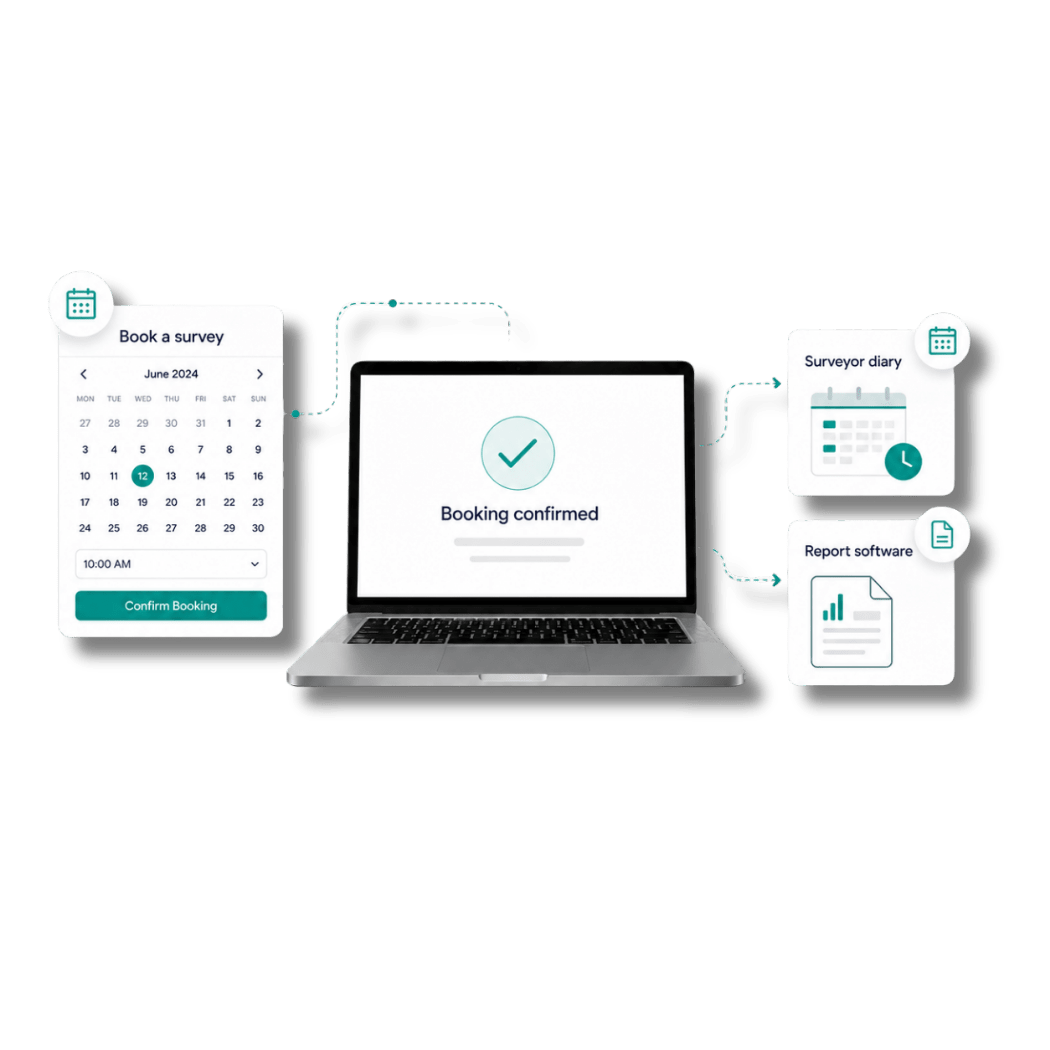 Seamless Scottish Home Report booking and report-writing integration