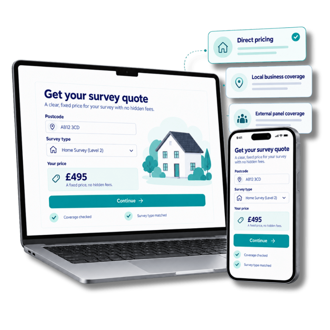 Survey Booker panel management showing smart lead routing and pricing across devices