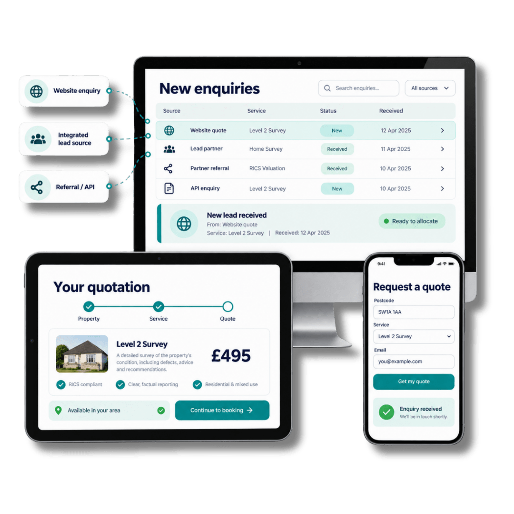 Survey Booker lead capture and online quotation journey shown across desktop, tablet and mobile devices
