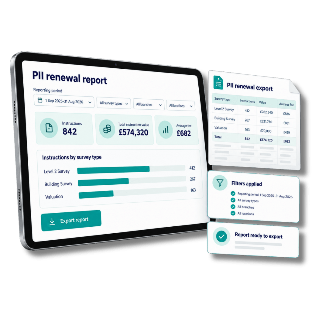 Survey Booker PII renewal reporting dashboard with filters and export options
