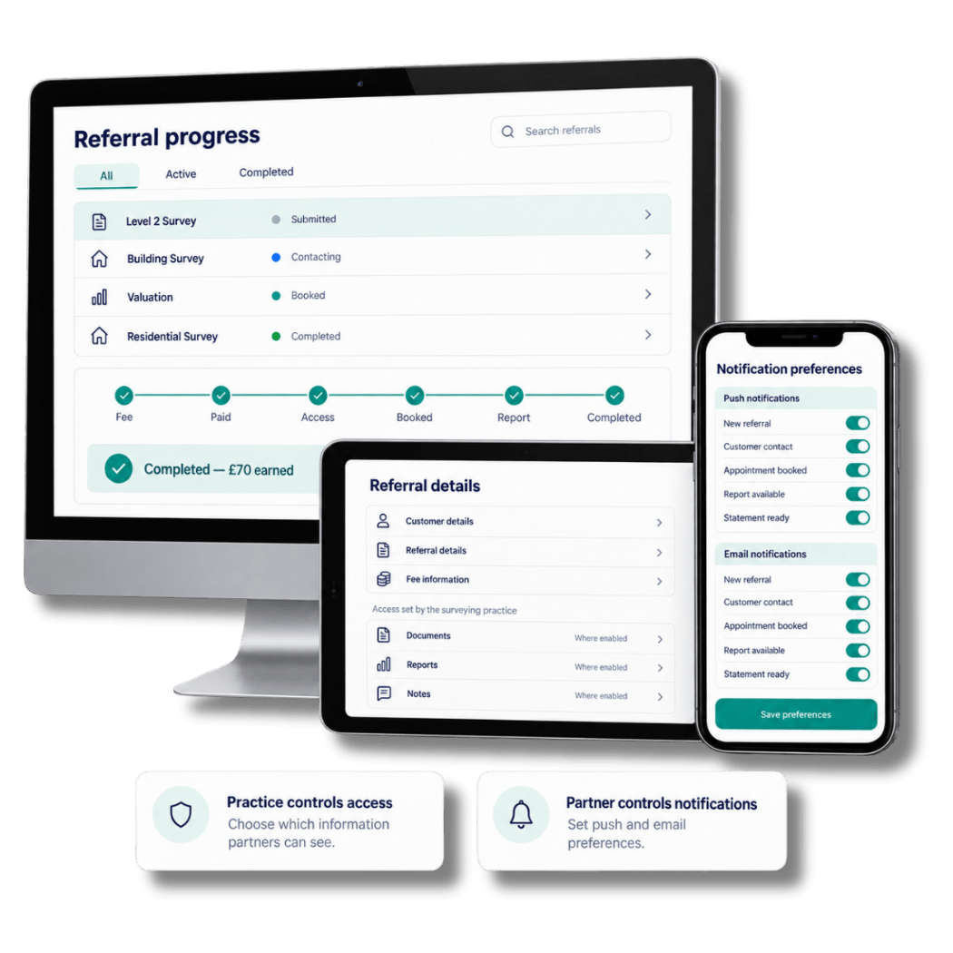 Survey Booker referral tracking timeline and push notification controls across connected devices
