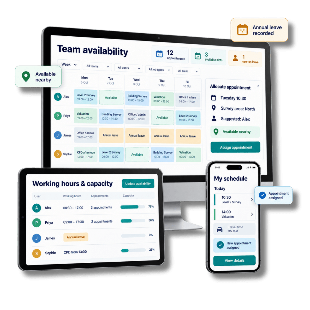 Survey Booker team availability and appointment planning across desktop, tablet and mobile devices