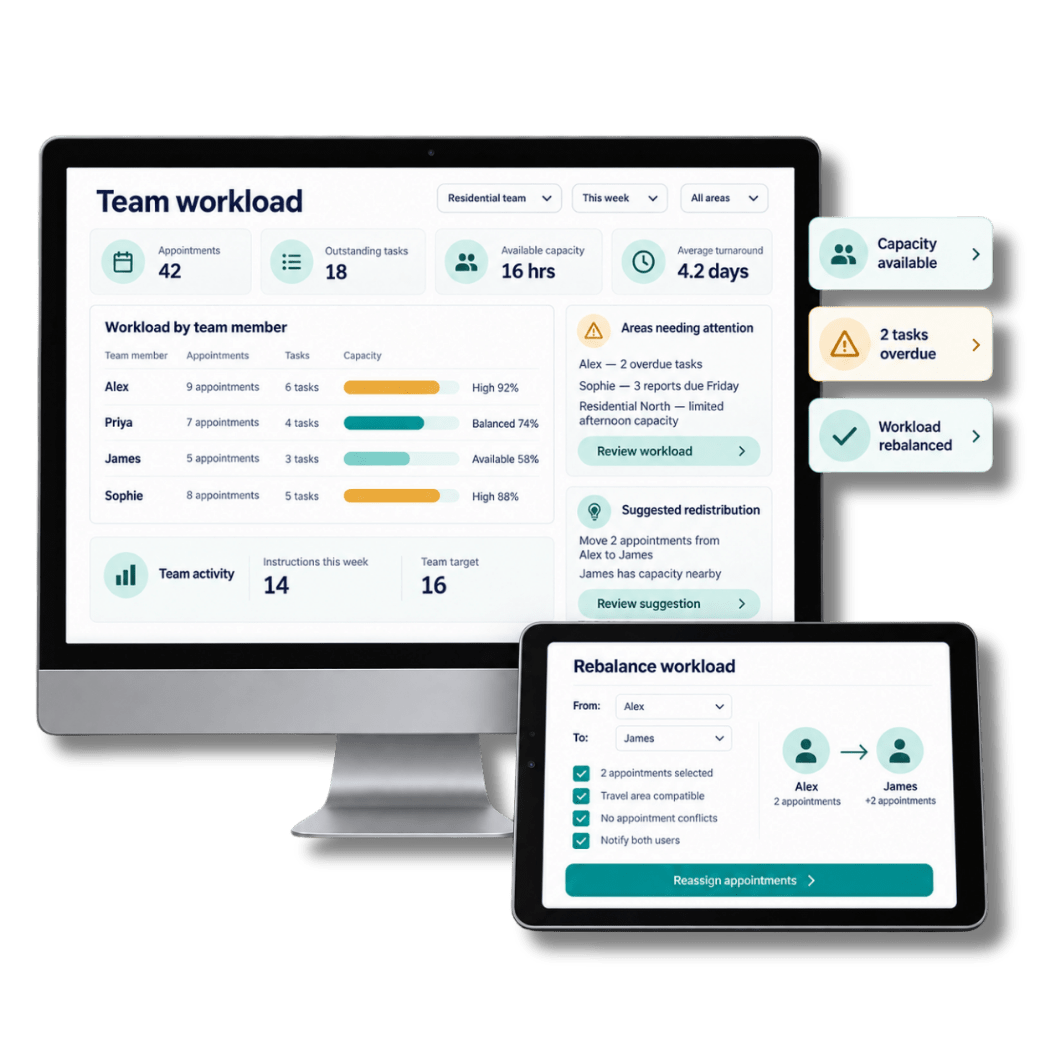 Survey Booker team workload and performance overview showing capacity, task progress and support indicators